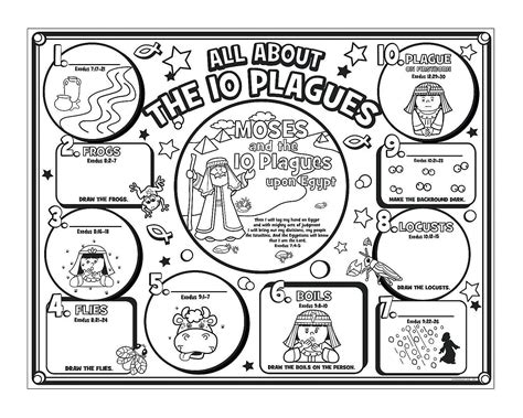 10 plagues printable resources