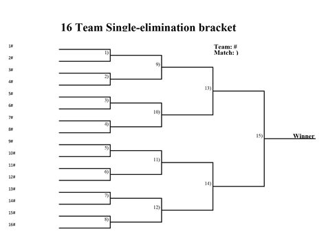 16 Team Bracket