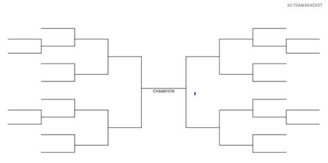 20 team bracket template execution