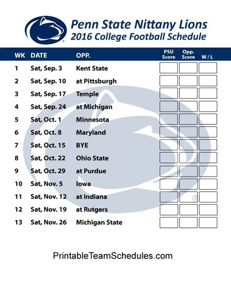 2018 Penn State Football Schedule Breakdown