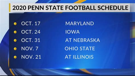 2020 Penn State Football Schedule Challenges