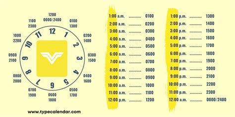 24-hour military time chart example