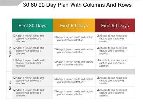 30 60 90 Day Plan Sample Template