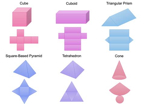 3D Nets Models