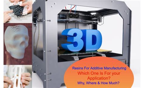 3D printing process