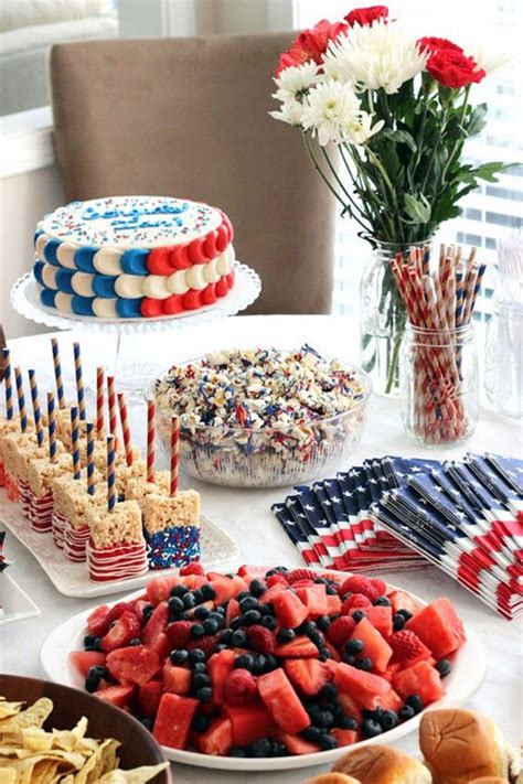 4th of July Ideas