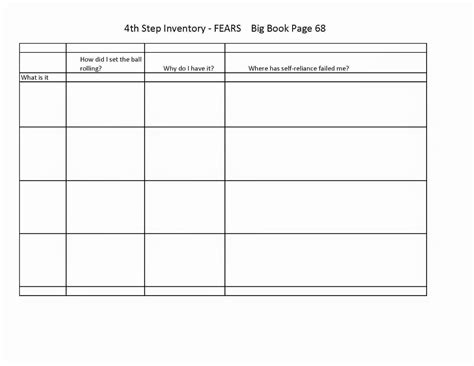 4th Step Worksheet Example