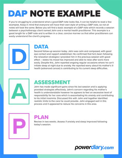 5 DAP Notes Templates for Meetings