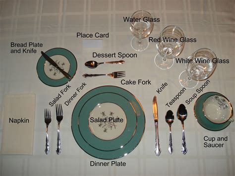 5 Ways Table Setting Template