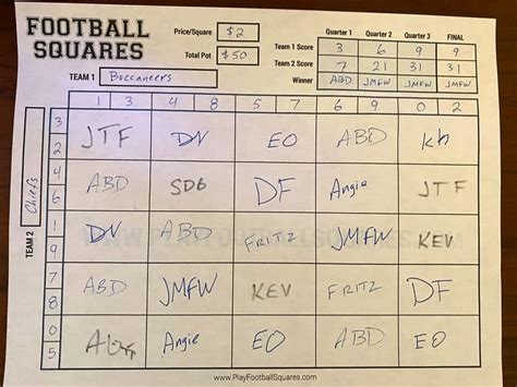 5 Ways to Play Football Squares