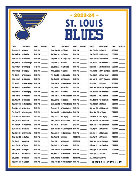 5 Blues Schedules Introduction