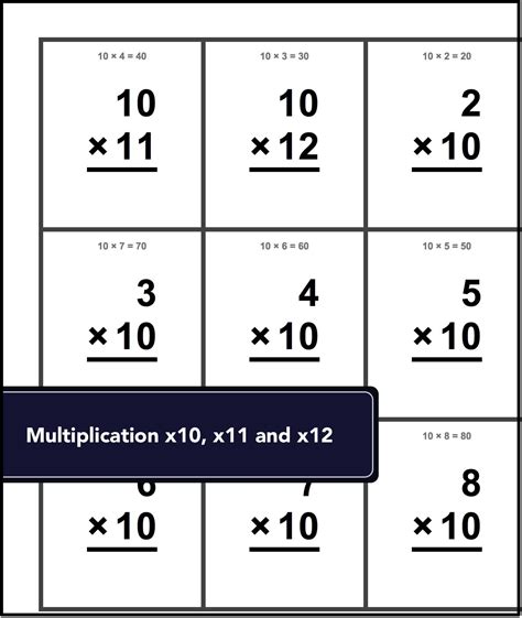 5 division flashcard exercises