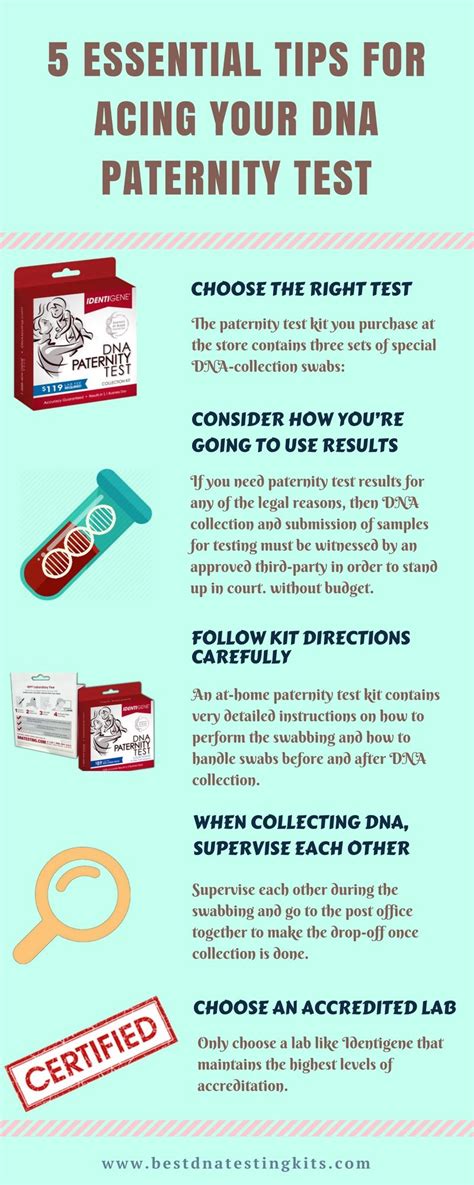 5 DNA Test Tips