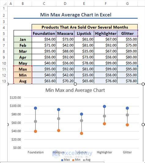 5 Free Excel Call Log Templates