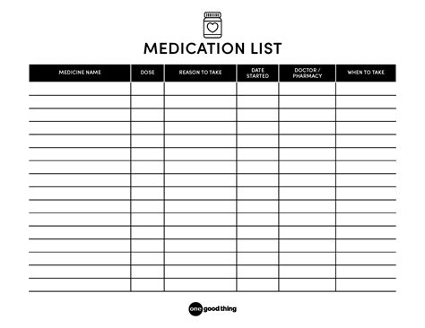 5 Free Medication Lists