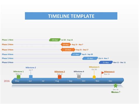 5 Free Timeline Templates