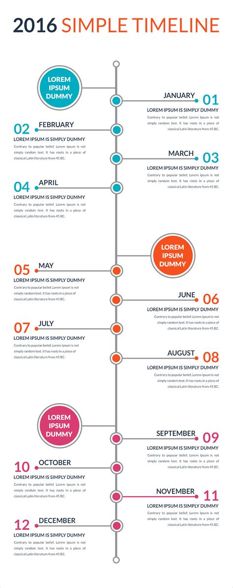 5 free timeline templates