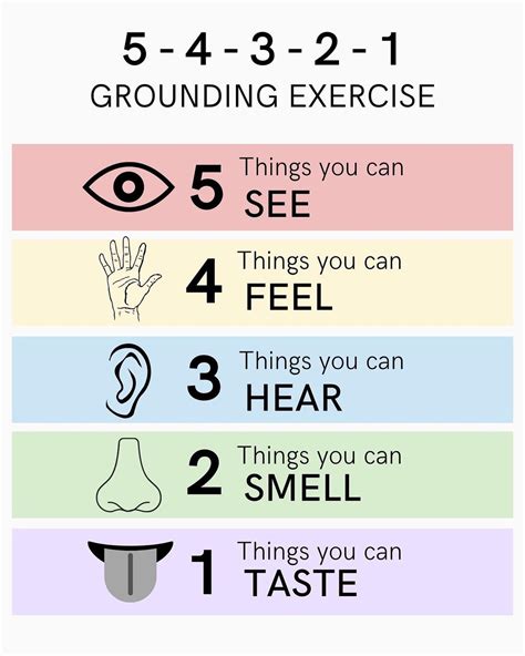 5 hand rules introduction