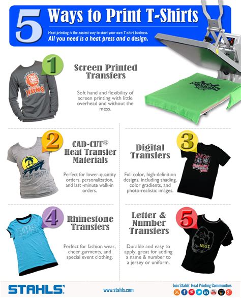 5 ways to use printable shirt templates