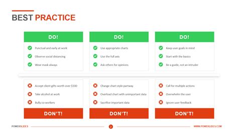 50/50 PC Template Best Practices