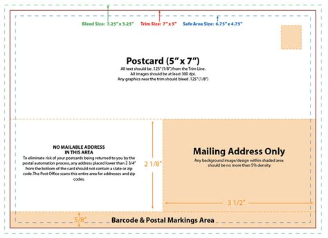 5x7 Postcard Templates