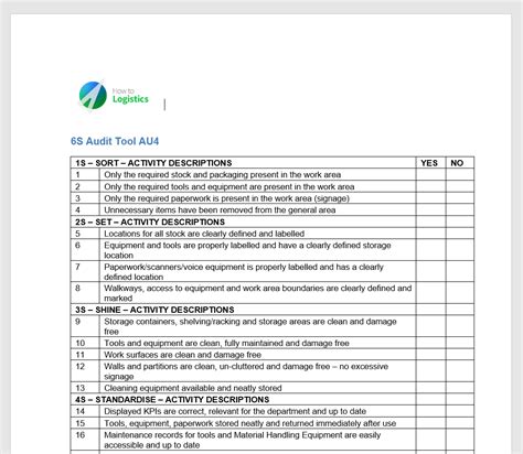 6s audit template applications image