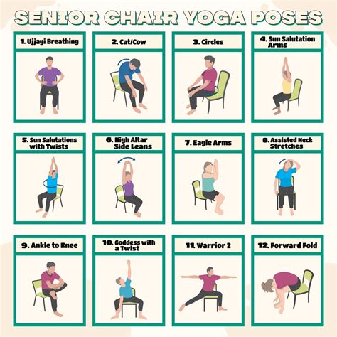 7 Chair Exercises to Try