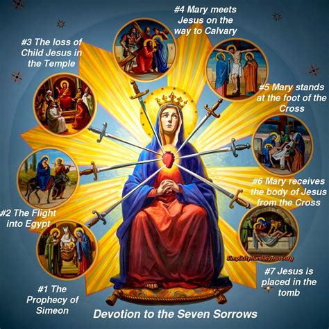 7 Sorrows Rosary Devotion