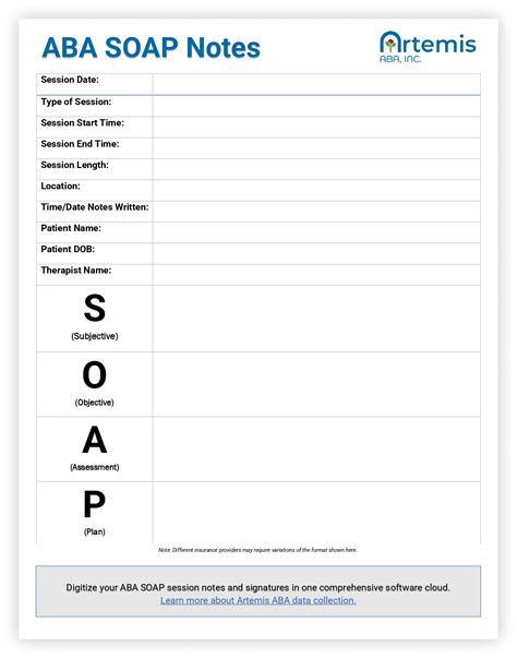 ABA Session Notes Template Example