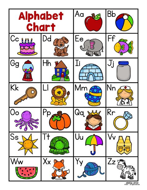 ABC Chart Printable Template 1