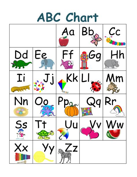 ABC Chart Printable Template 10