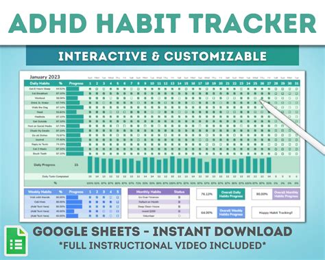 ADHD Habit Tracking