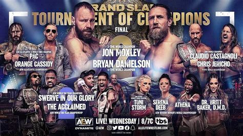 AEW Dynamite History