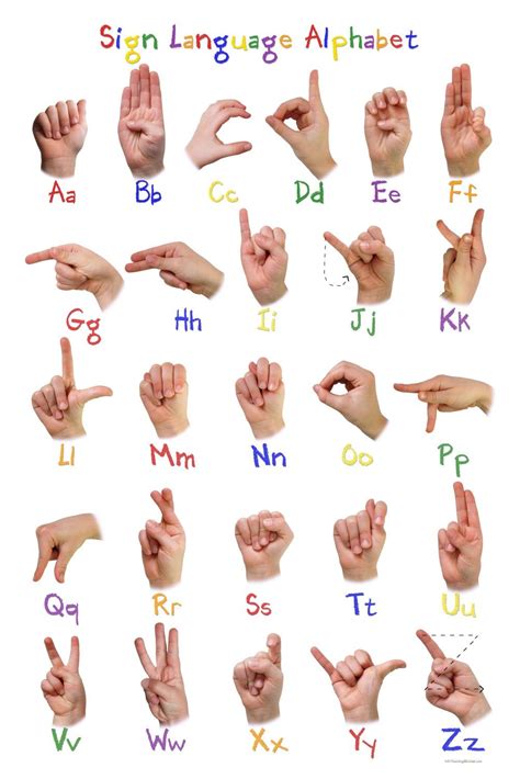 ASL Alphabet in Everyday Life