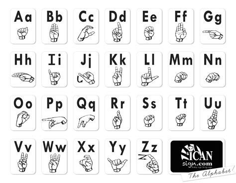 Introduction to ASL Alphabet