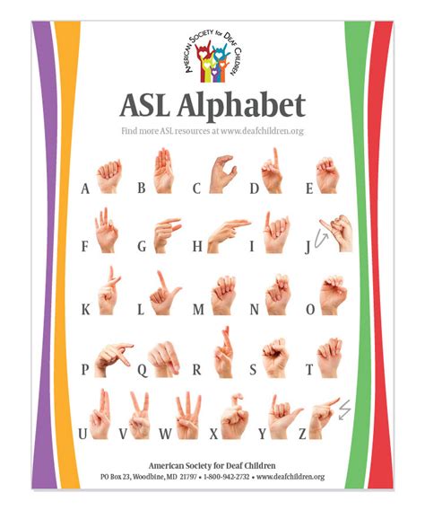 Introduction to ASL Alphabet