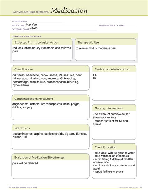 Description of ATI Templates