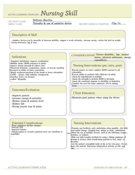 ATI Nursing Skill Template Applications