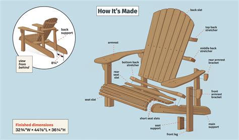 Adirondack Chair Template