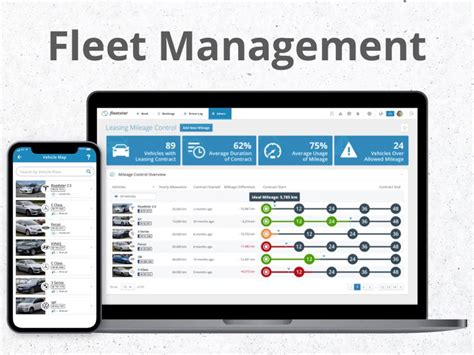 Fleet Management Technology