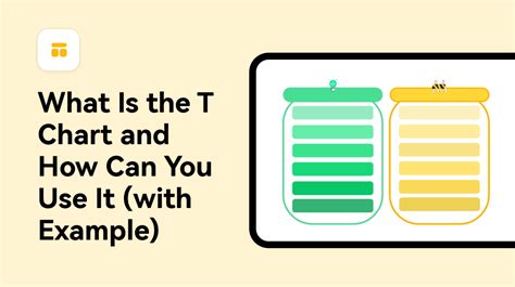 Advanced Uses Of T Charts