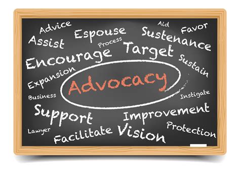 Description of Advocacy