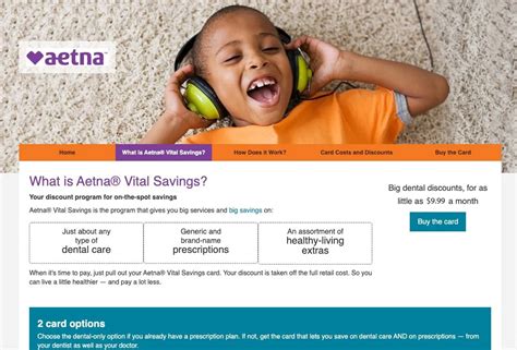 Aetna Rx Discounts