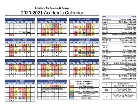 Aims Community College Class Schedule Benefits