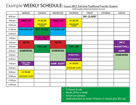 Aims Community College Class Schedule Image 2