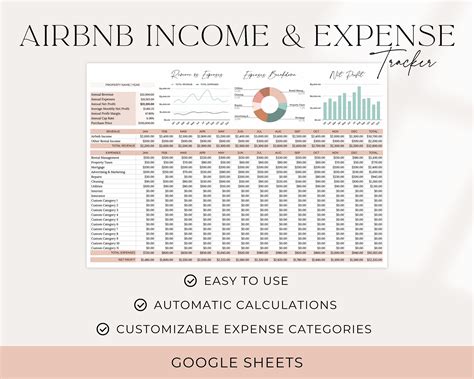 Airbnb Expense Tracker Template Best Practices