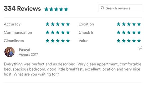 Airbnb Guest Reviews