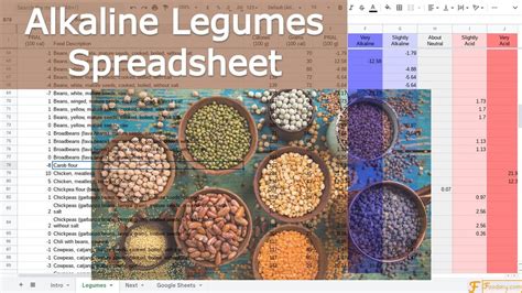 Alkaline Legumes