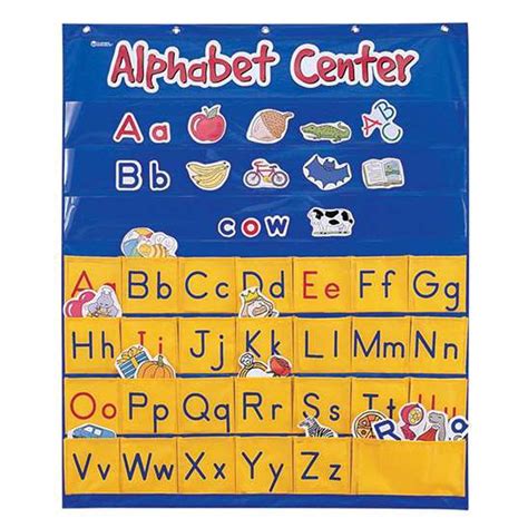 Alphabet Learning Resources for Teachers and Parents