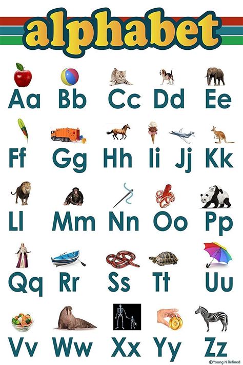 Alphabet Poster 6